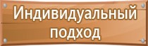 информационный стенд кафе