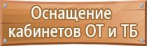 аптечка первой помощи при радиационном заражении